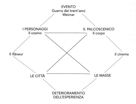 JamesBenj quadr_0001